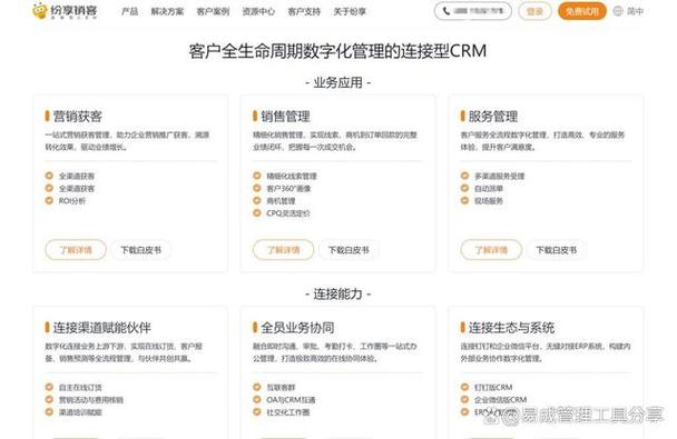 免费的crm哪个好