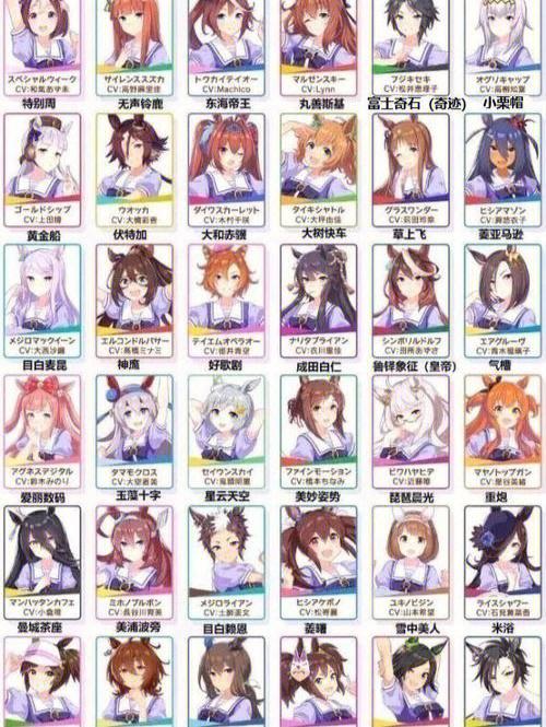 赛马娘自动养马脚本