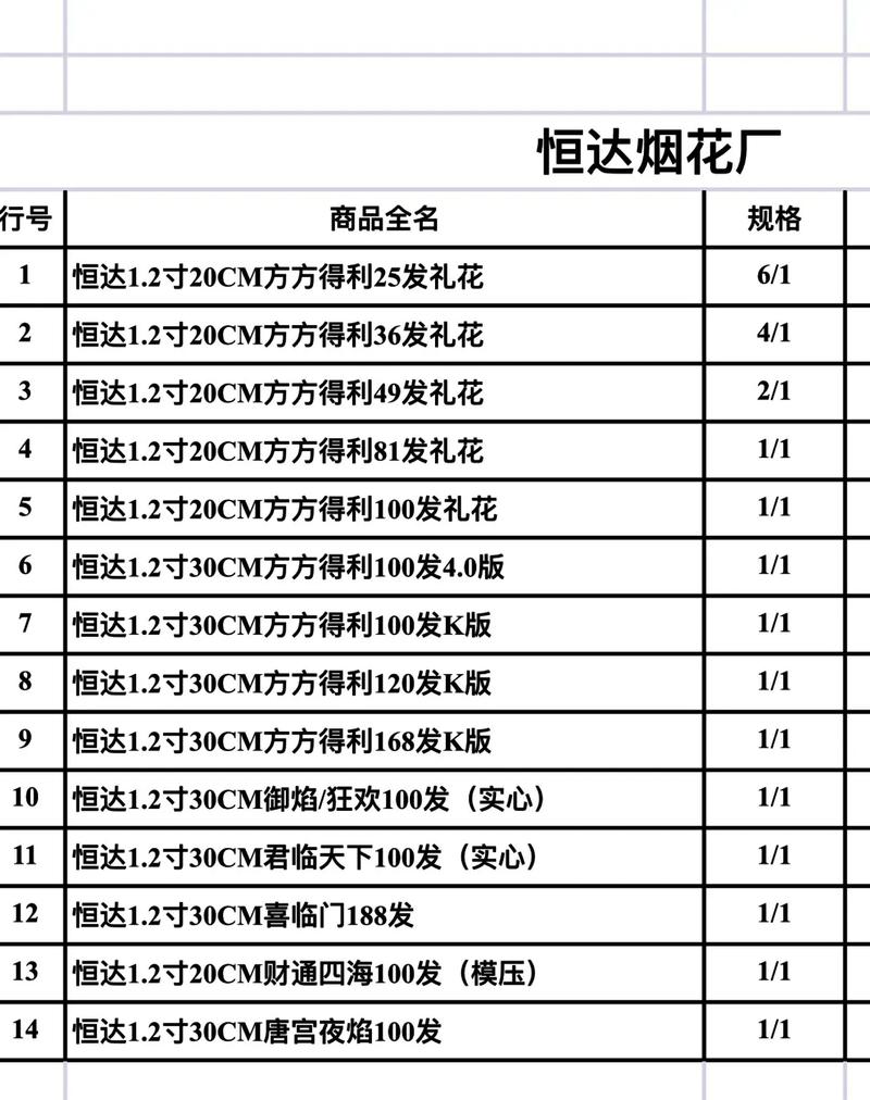旋转烟花多少钱