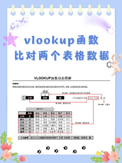 xlookup满足2个条件匹配