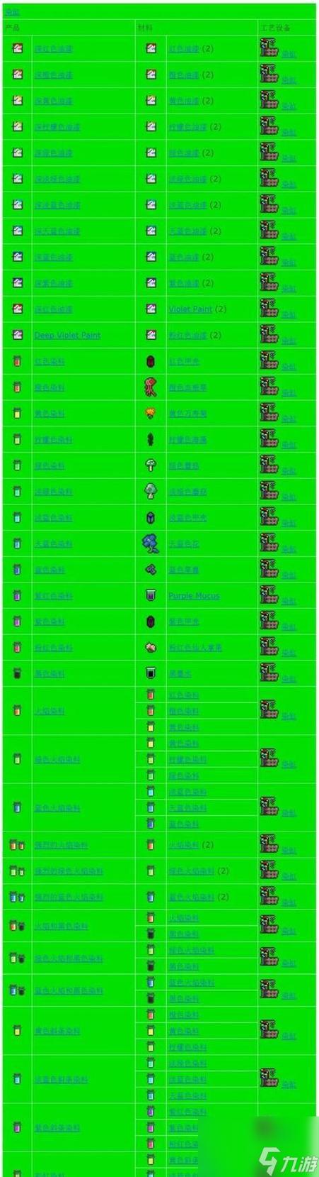 手机版我的世界哪些手机还没停服