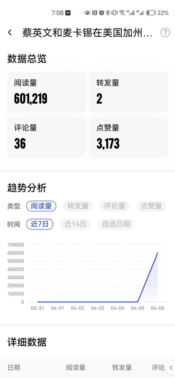 微头条多少字有收益