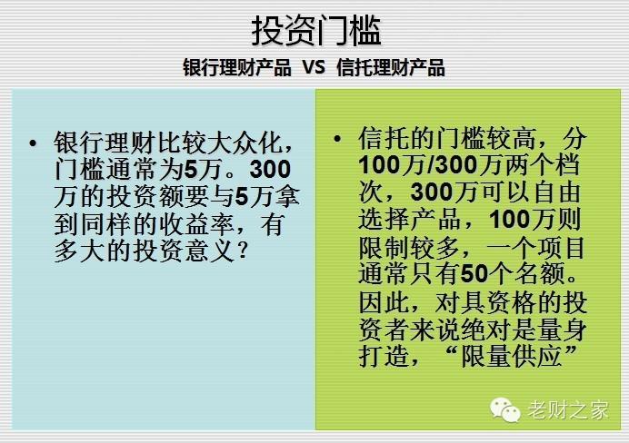 银行理财产品和信托理财产品的区别