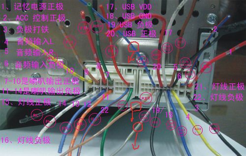 汽车收音机接线图解图标