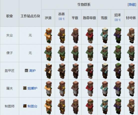 我的世界方块全黑怎么办