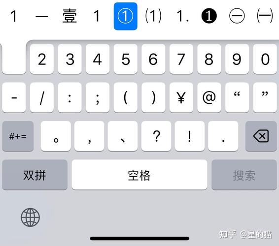 苹果如何打圆圈1