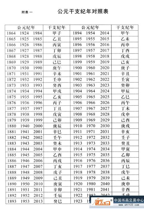 戊午年份一览表