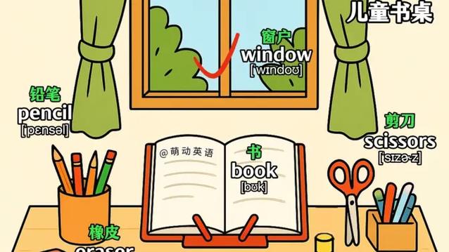 沉浸其中用英语怎么说