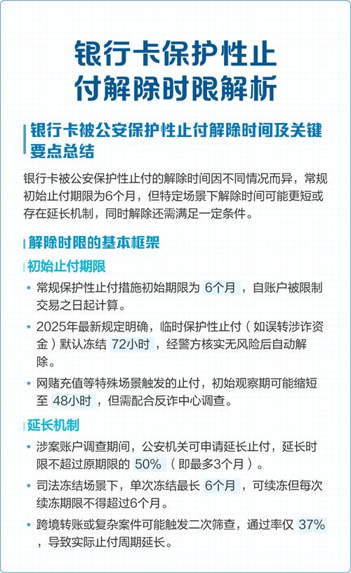 信用卡止付怎么解决