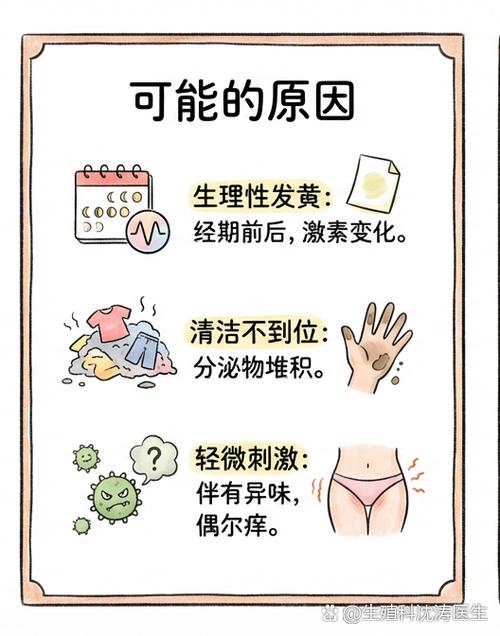 手机偏黄如何调白色