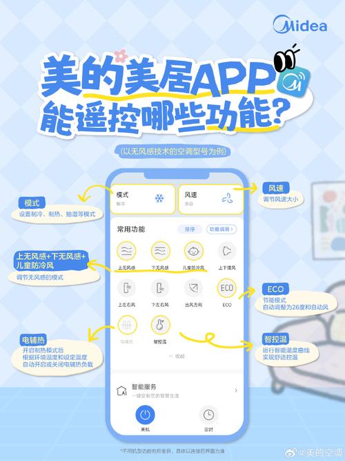 可以开美的空调的手机软件