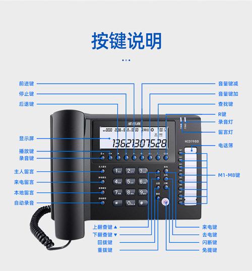 步步高座机录音怎么用