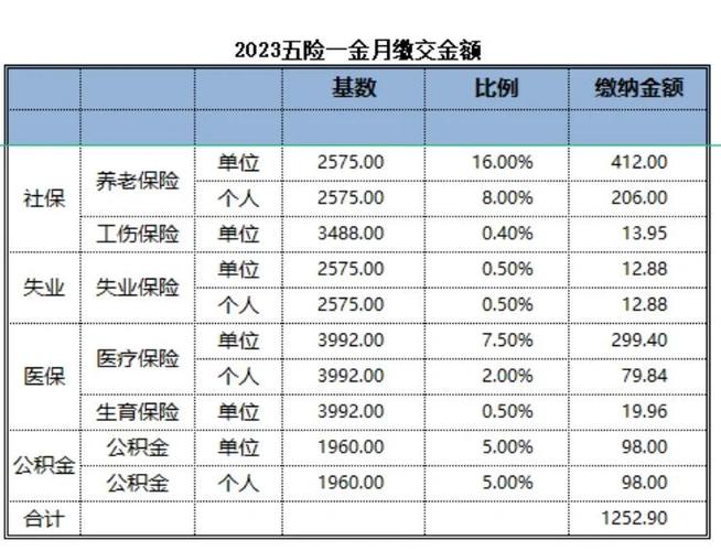 无锡五险一金缴纳计算