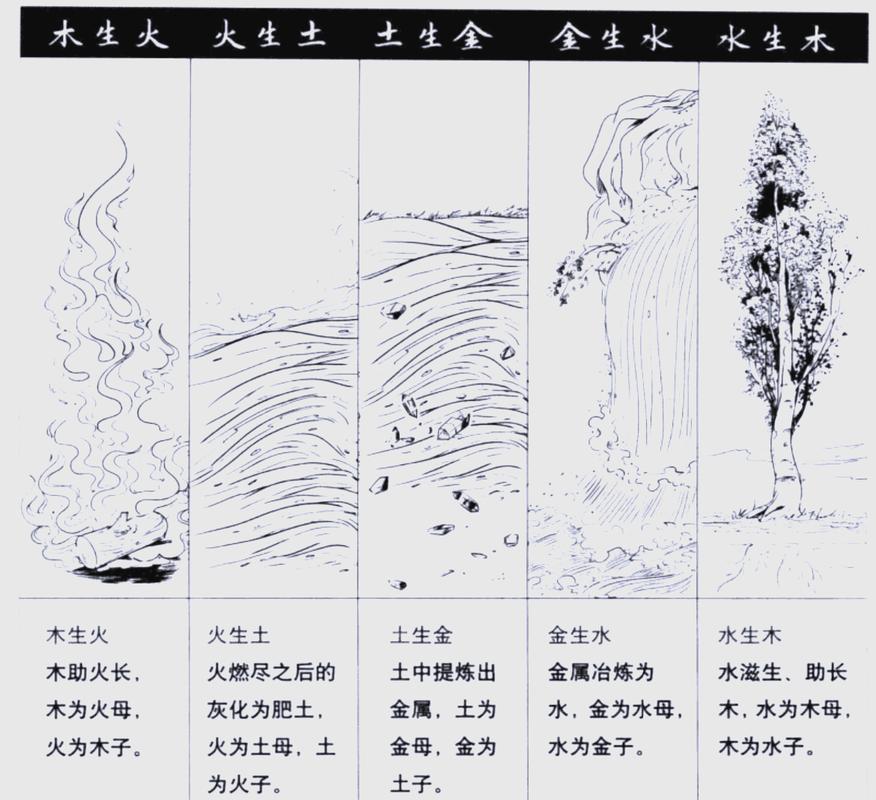 水地面系被什么克制截图