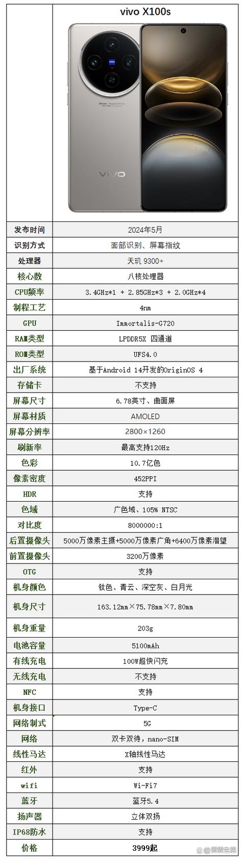 vivo手机拍摄视频的参数有哪些