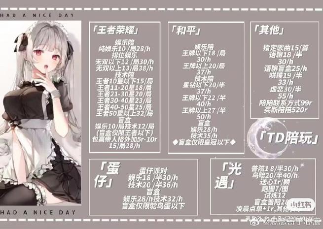 高质量陪玩团名字缩略图