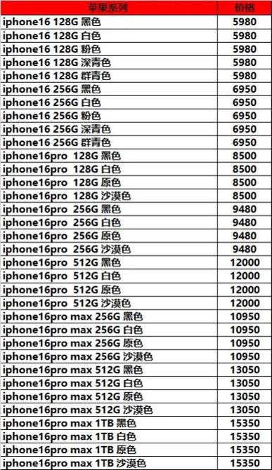 2024年iphone价格表