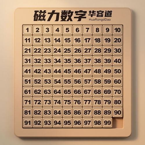 数字华容道厂商及标签截图