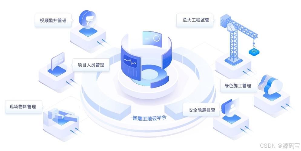 智能消息云聚合图标