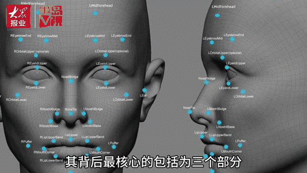 ai动图生成图标