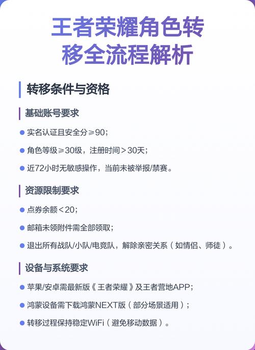 王者角色转移怎么弄截图