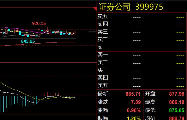期货对冲交易例子