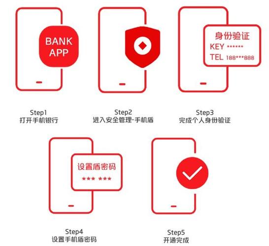 手机盾使用方法