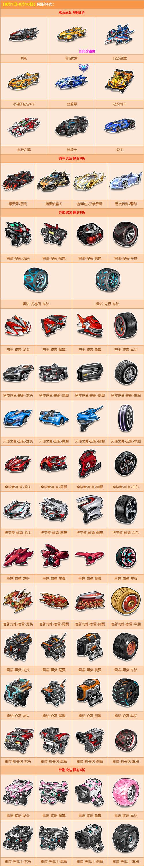 qq飞车哪些道具可以开永久车截图