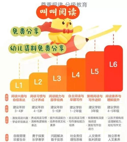 网页阅读量怎么看