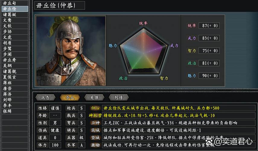 三国大乱斗折相思