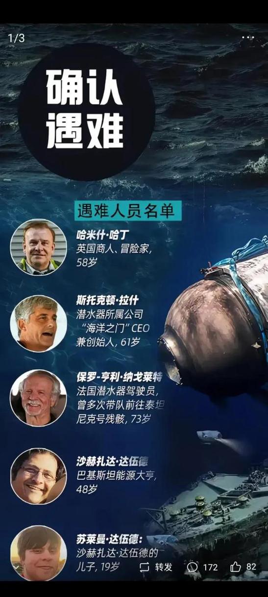泰坦尼克号事件的死亡人数
