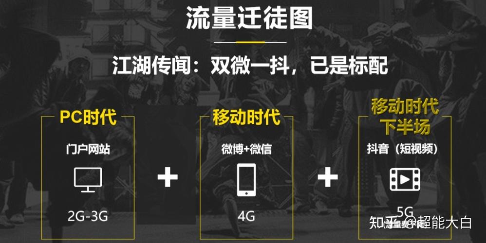 抖音的实质是什么图标