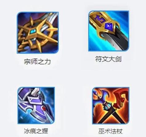 王者荣耀后期换装顺序图标