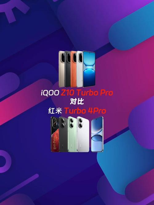 pro与turbo区别图标