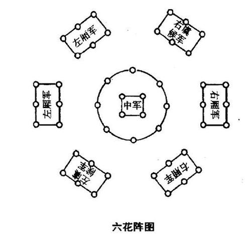 13本阵型链接复制(免费)图标