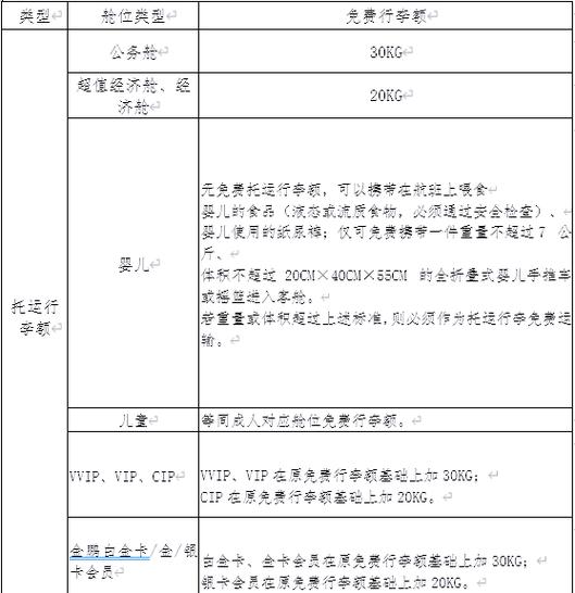退票和改签的规则
