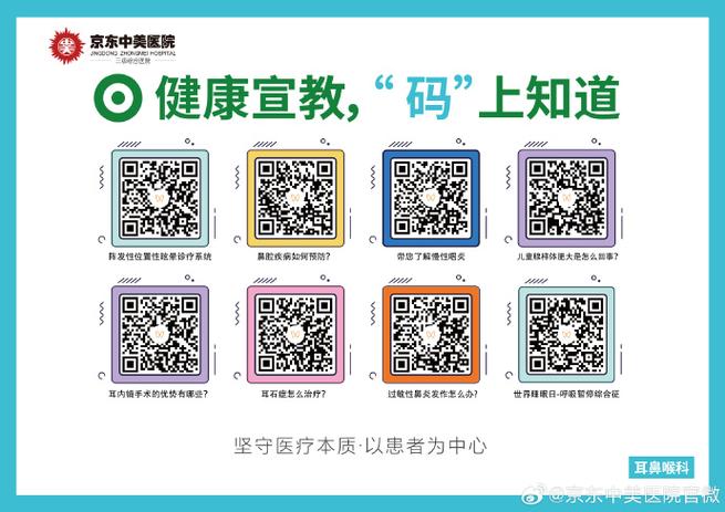 健康2.0二维码图片