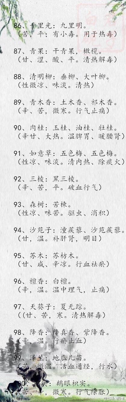 中药好听又寓意好的名字缩略图