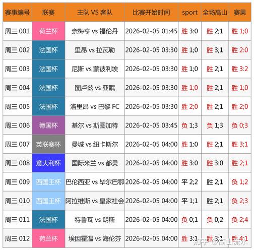 crow是哪家公司足球指数