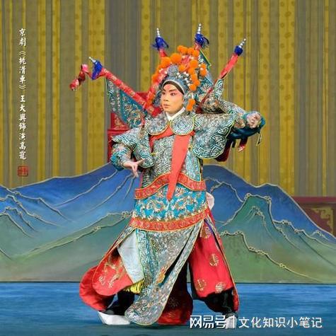 京剧四大武生都是谁