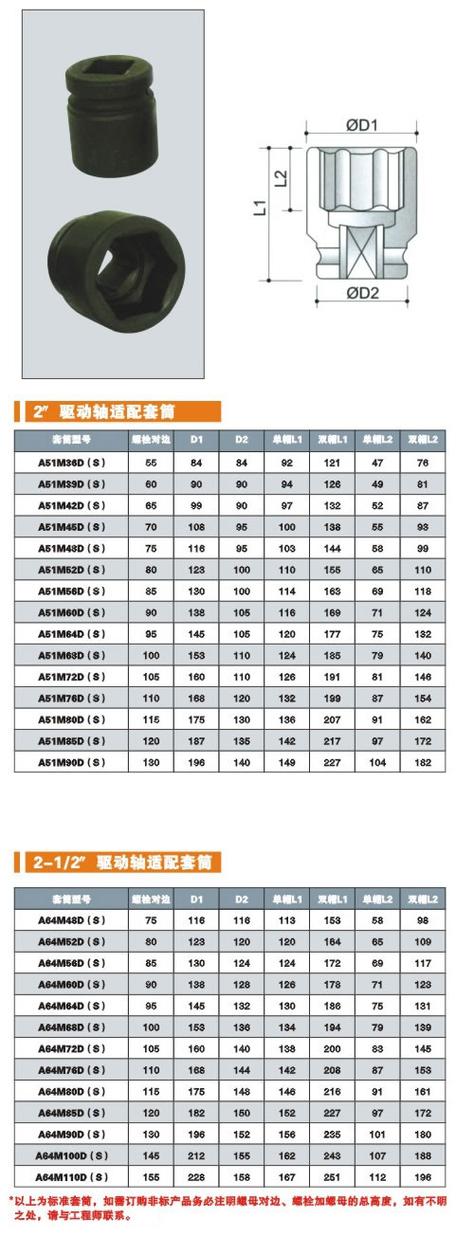 国标套筒规格尺寸表