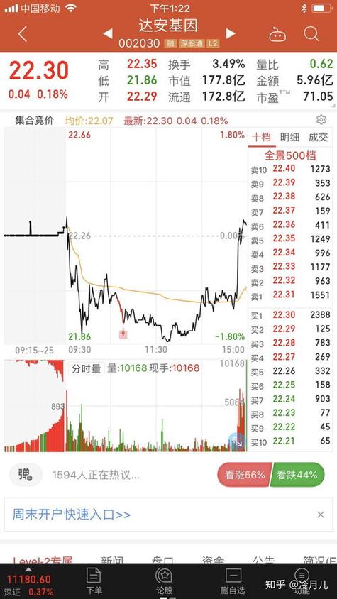 手机新浪财经首页股票行情