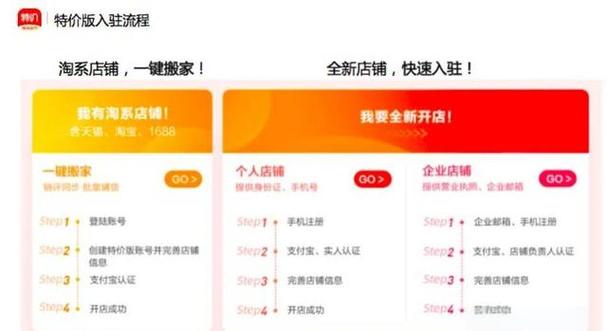 在1688开店要多少钱