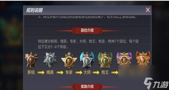 cf哪个段位输了会掉分图标