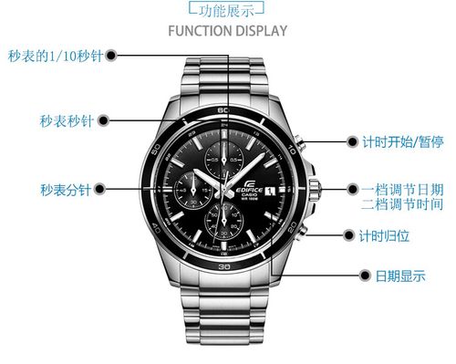 卡西欧手表功能图解缩略图