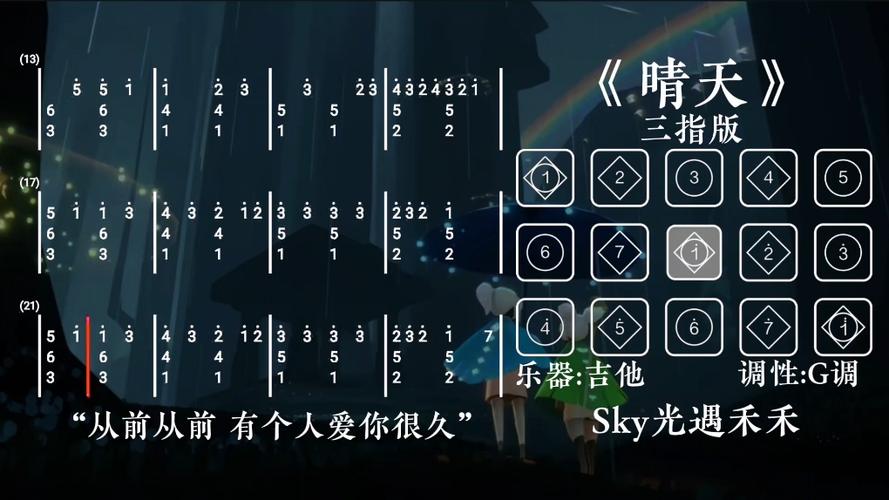 光遇乐谱怎么看截图
