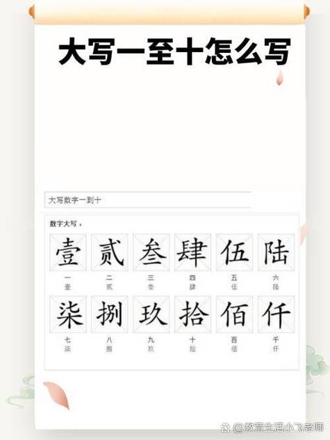 织字打一最佳数字几