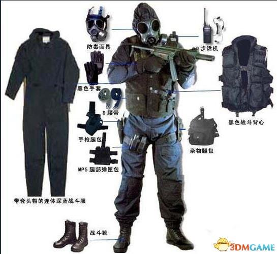 SAS4