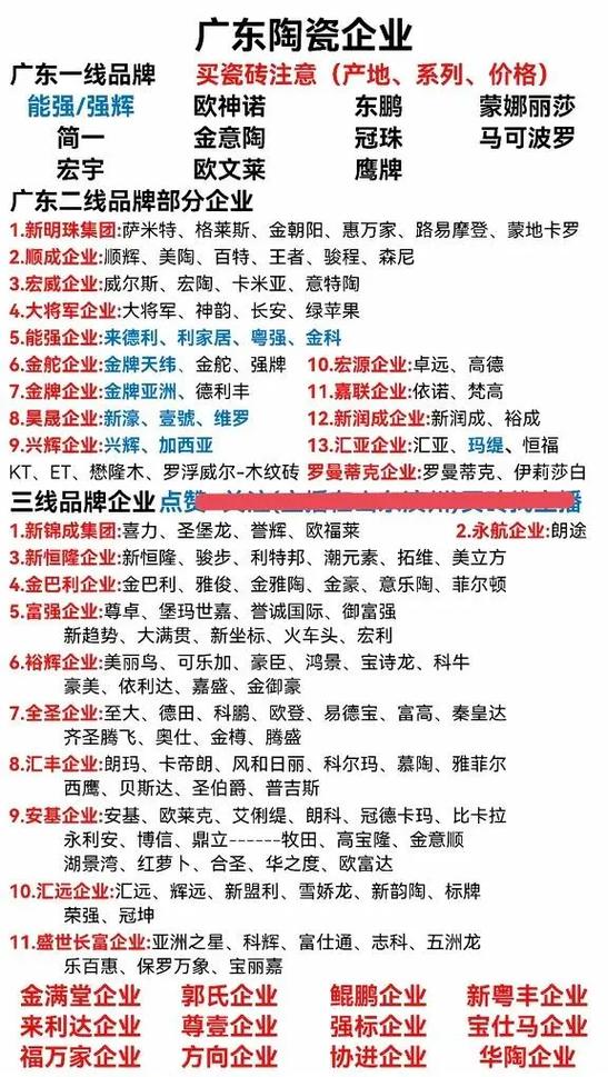 瓷砖十大品牌缩略图