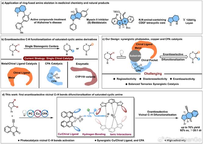 chemdraw需要付费吗缩略图